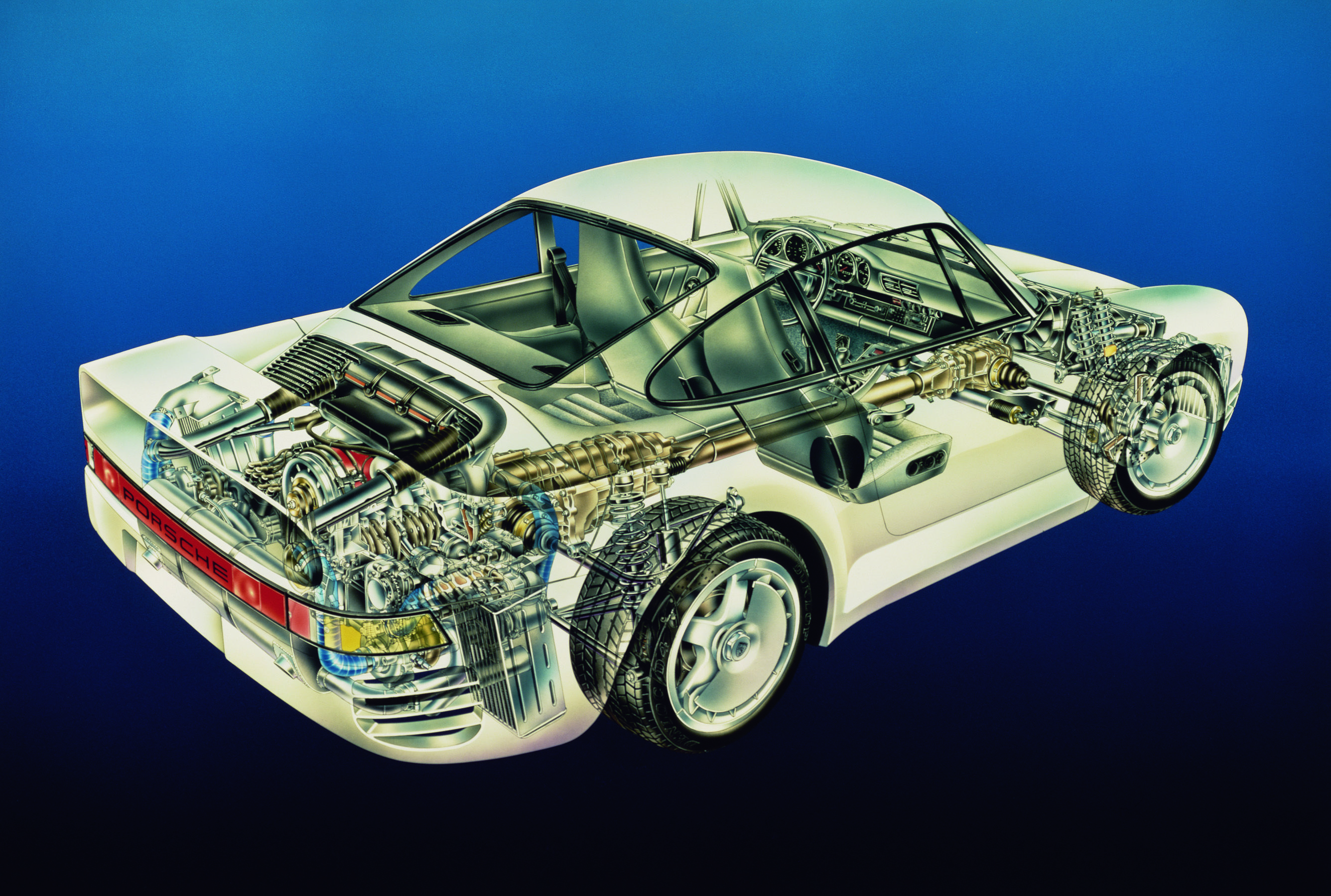 Porsche 959: radiografia