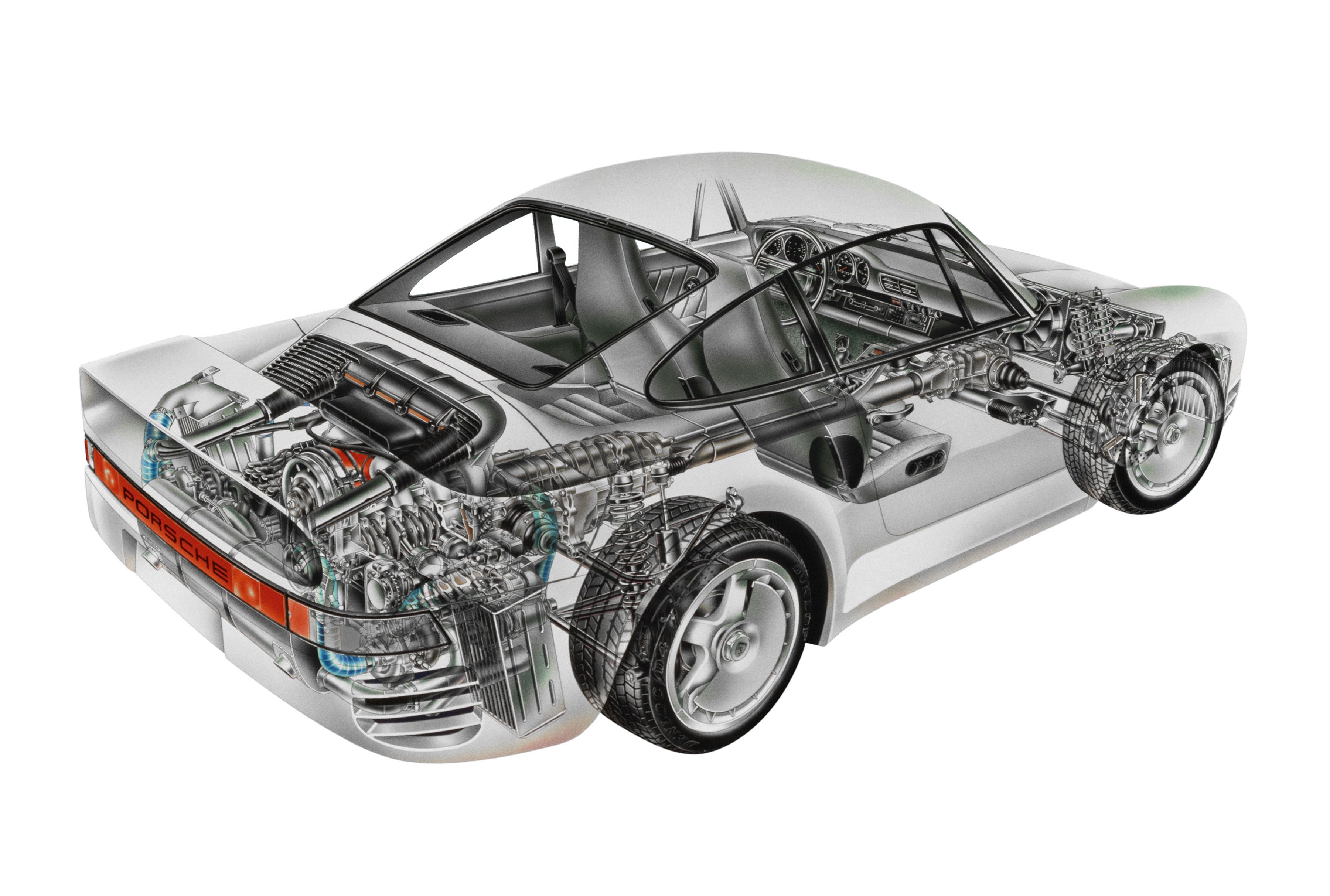 Porsche 959: radiografia