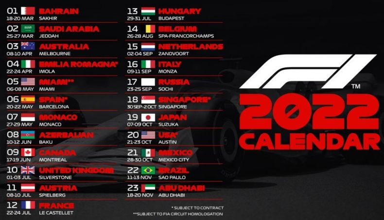 Calendario de F1 2022 con 23 Grandes Premios