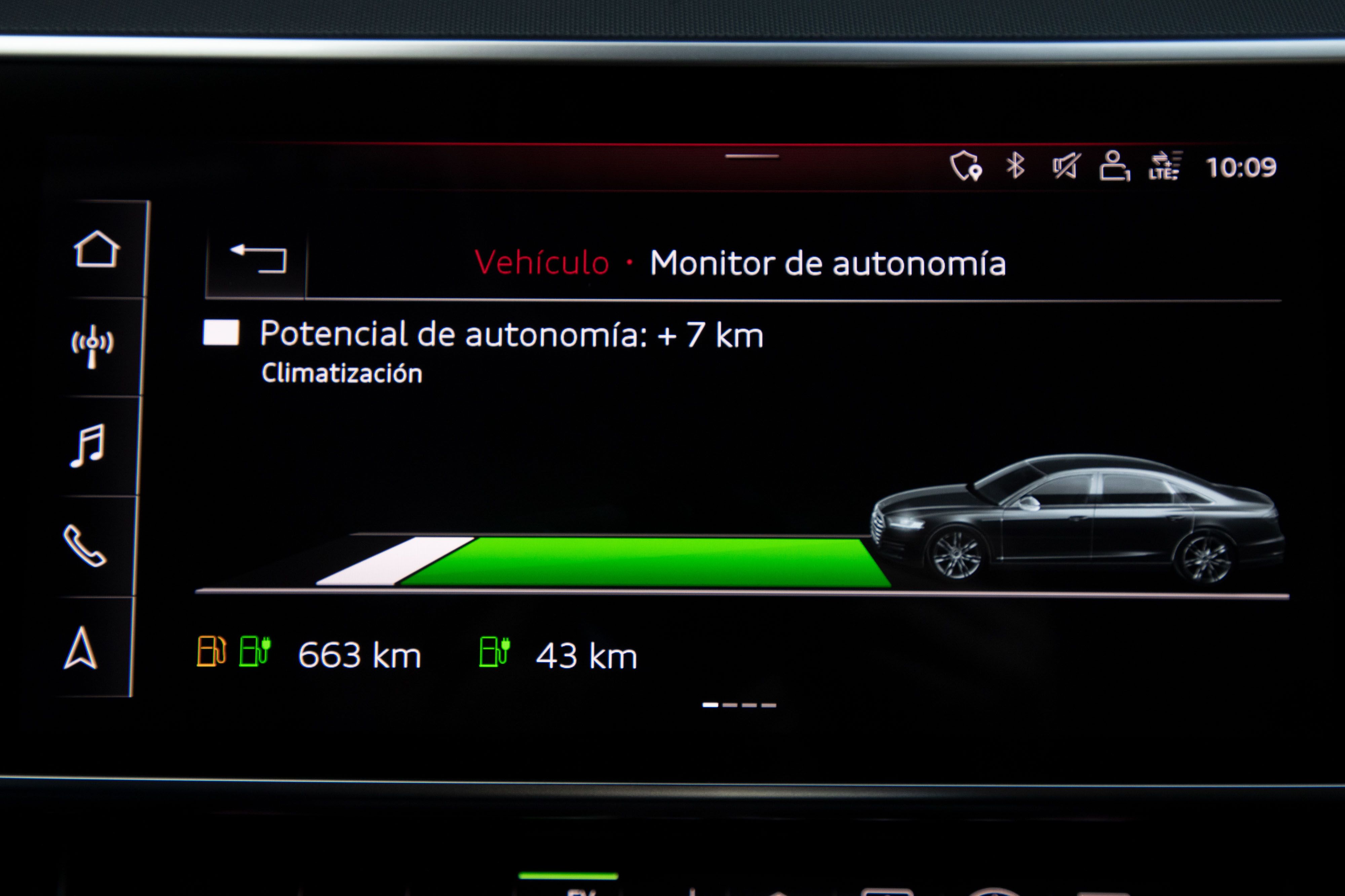 Pantallas Audi Gama TFSIe 