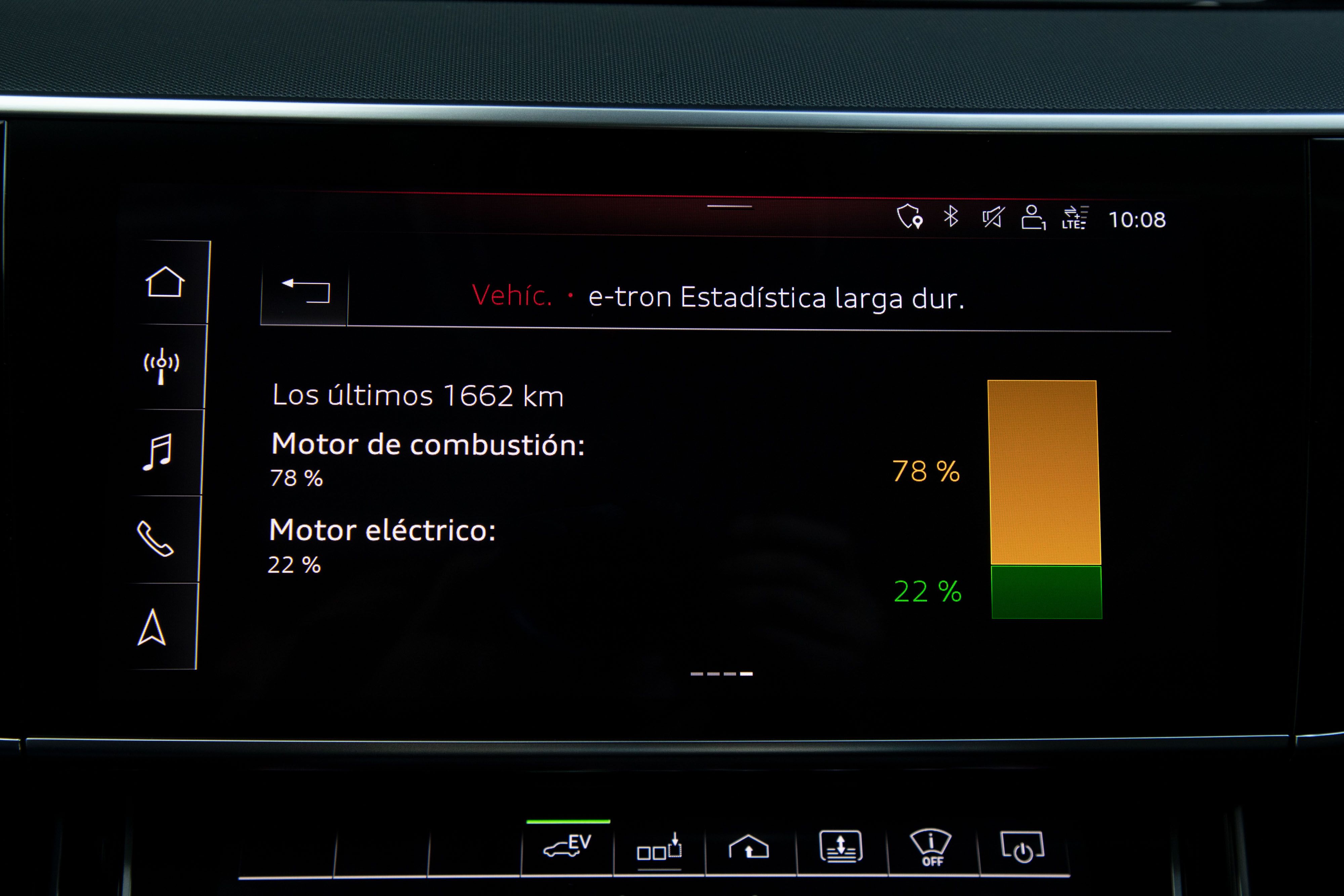 Pantallas Audi Gama TFSIe 