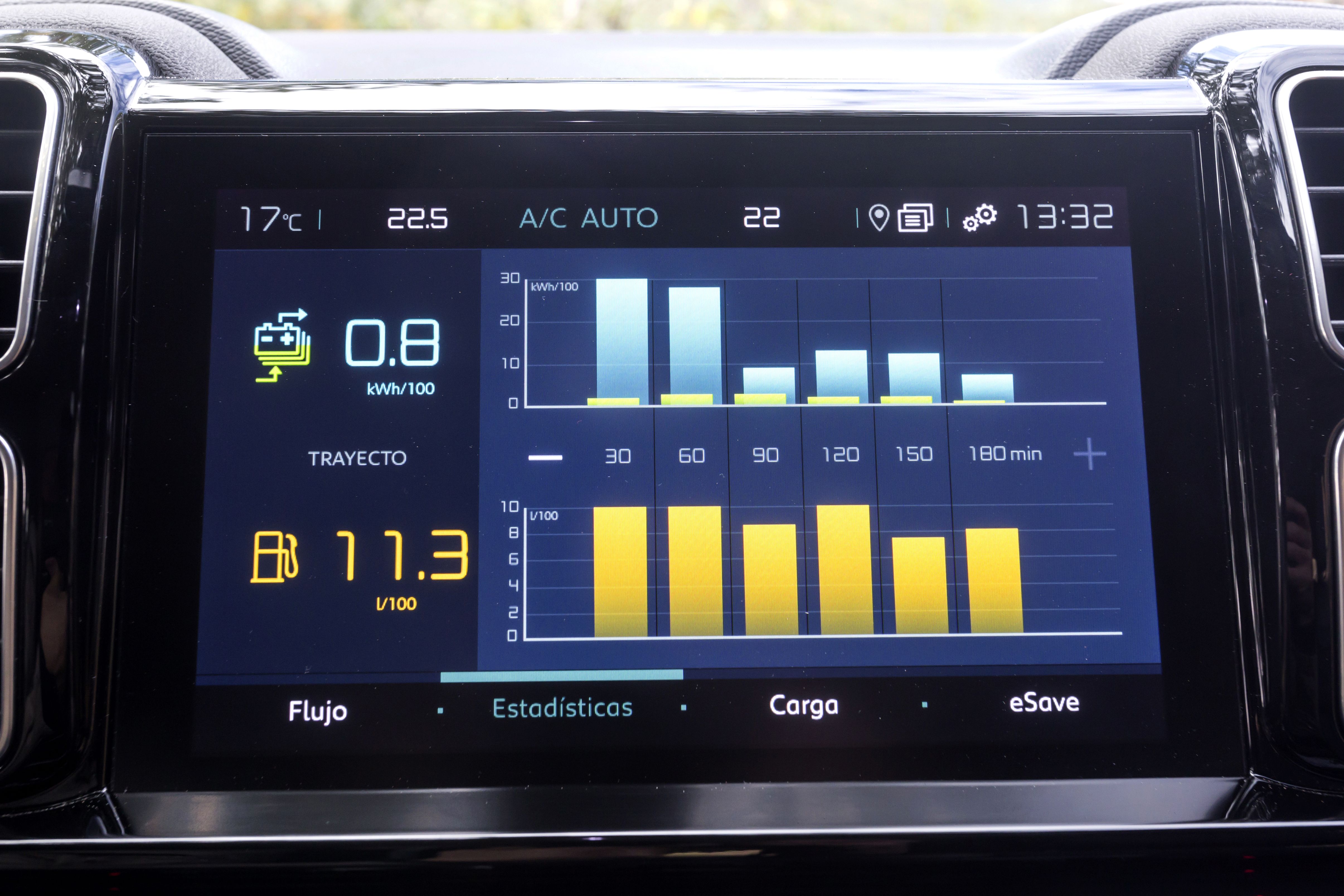 Citroën C5 Aircross Hybrid