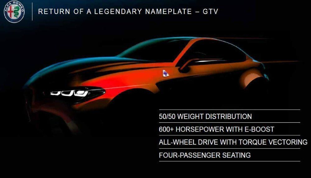 ¿Veremos un resurgimiento del Alfa Romeo GTV? ¿Veremos un resurgimiento del Alfa Romeo GTV?