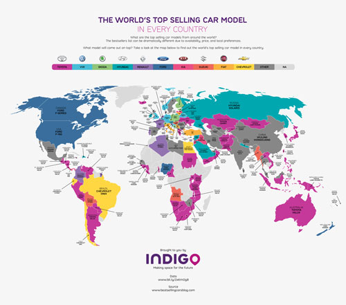 Más vendidos por países