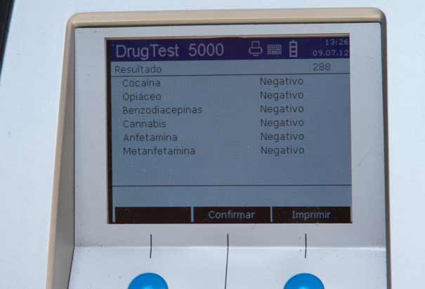 Control Drogas
