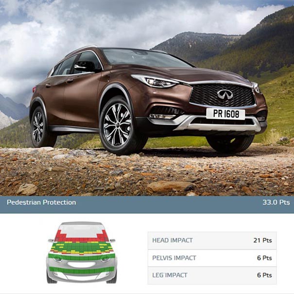 Infiniti Q30
