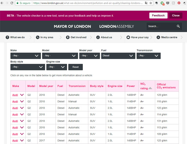 Imagen de la web del ayuntamiento de Londres
