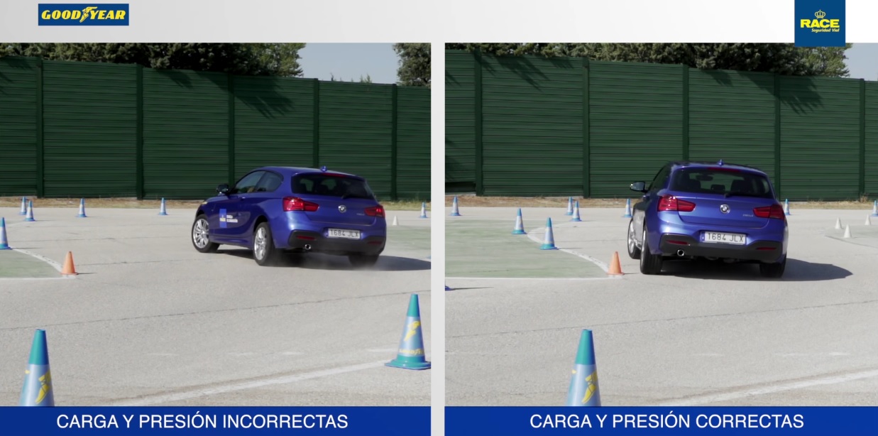 Cómo cargar bien y con seguridad el maletero de tu coche (VÍDEO)