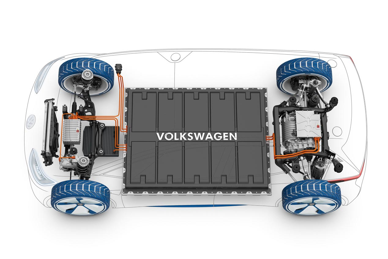 El fin de los coches Diesel y gasolina en VW: ya hay fechas…