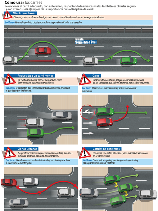 Estas son las situaciones en las que SÍ puedes adelantar por la derecha