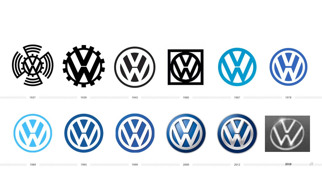 Volkswagen cambia su logo: ¡así será desde finales de año!