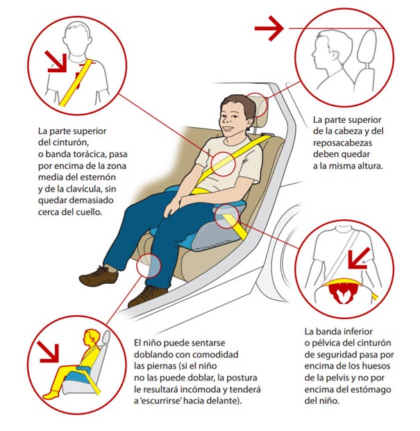 Viajan con tres niños en asientos delanteros sin sujeción y lo graban