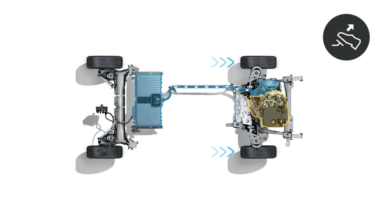 Renault E-Tech: así es la tecnología de F1 para Clio, Captur y Mégane 2020