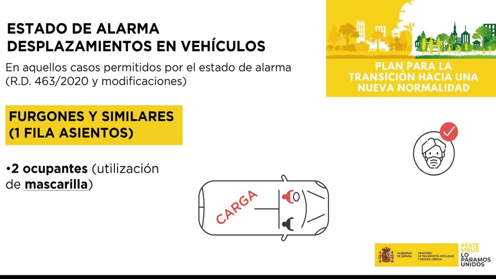 La DGT aclara el nuevo uso del coche y la moto: quiénes, cuántos y cómo pueden circular