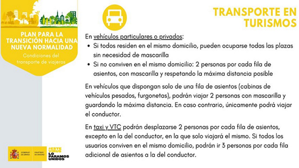 La DGT aclara el nuevo uso del coche y la moto: quiénes, cuántos y cómo pueden circular