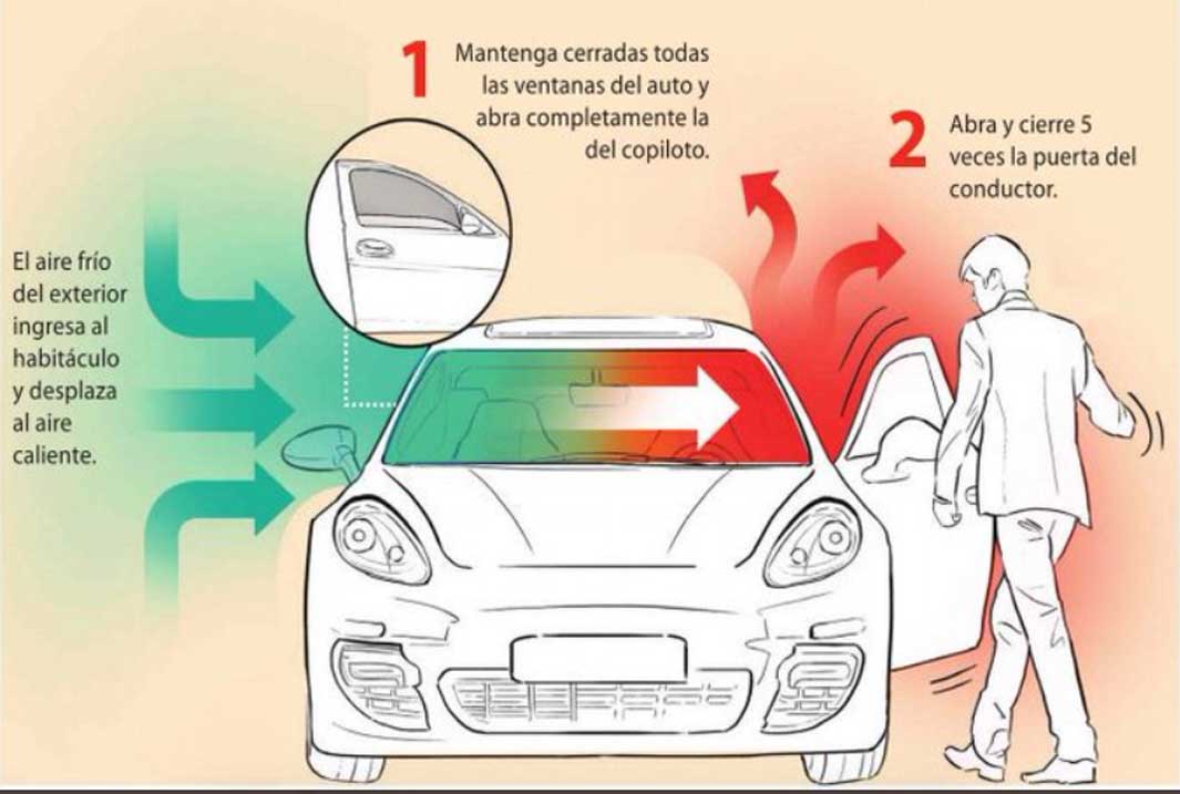 La Guardia Civil te da este truco para bajar rápido la temperatura del interior del coche