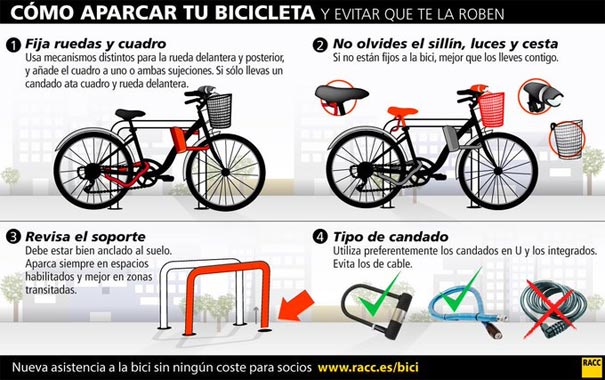 El RACC te da estos útiles consejos para aparcar de forma segura tu bici en la calle