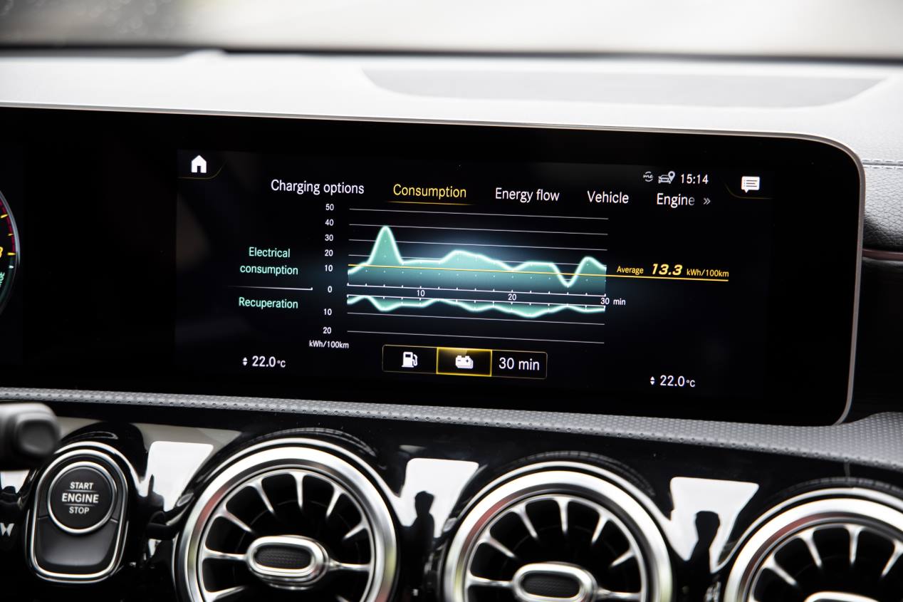 Mercedes Clase B EQ Power: así es el nuevo familiar híbrido enchufable