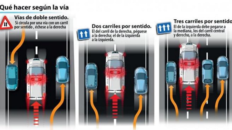 La DGT advierte: hasta 200 € de multa y puntos del carné si no haces esto en carretera