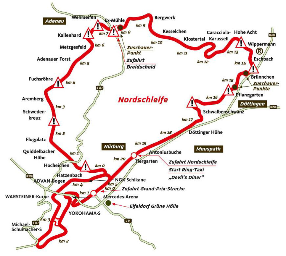 Circuito de Nürburgring