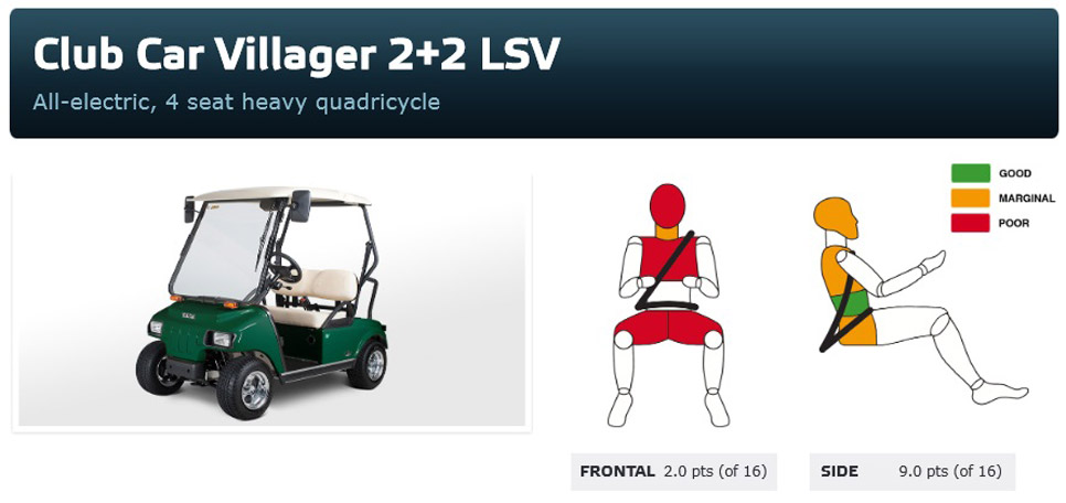 Crash test Euro NCAP Club Car Villager 2 2 LSV