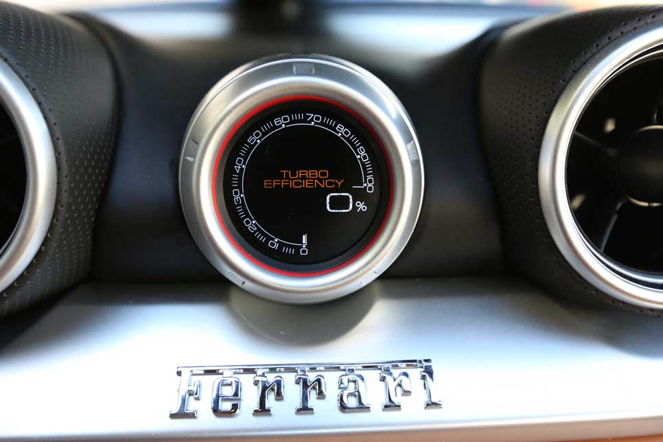 Ferrari California T