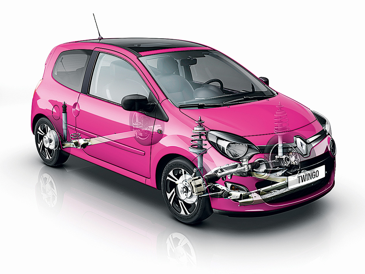 Renault Twingo