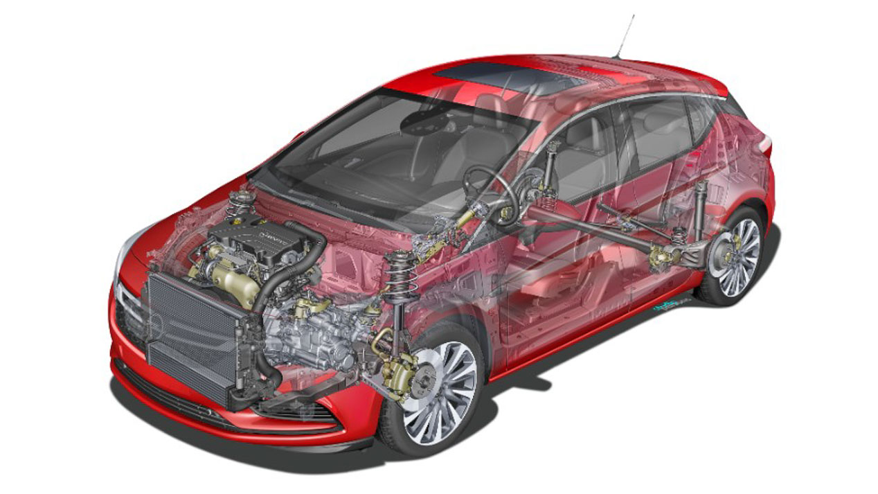 Opel Astra
