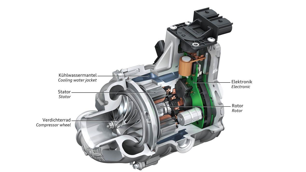 Compresor de Audi movido por motor eléctrico de 48 voltios