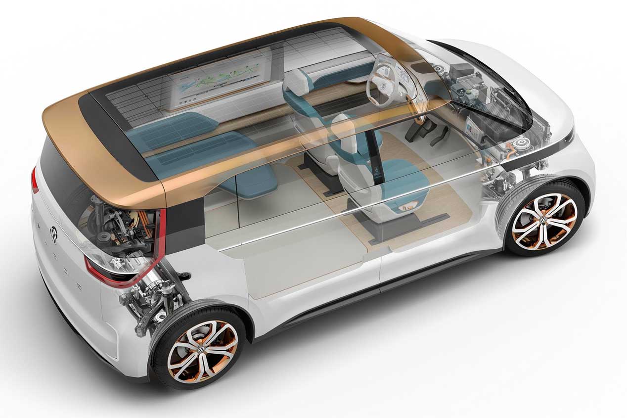 El VW Budd-e, preludio de los futuros vehículos eléctricos de VW