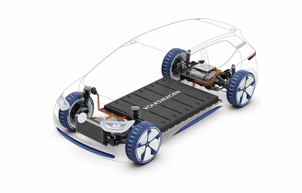 Nueva plataforma eléctrica VW MEB para la nueva familia de eléctricos a partir de 2020