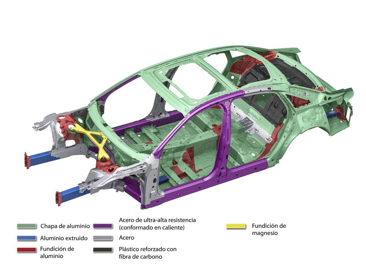El acero ya representa el 40 por ciento de peso del Audi A8, ganando terreno al aluminio