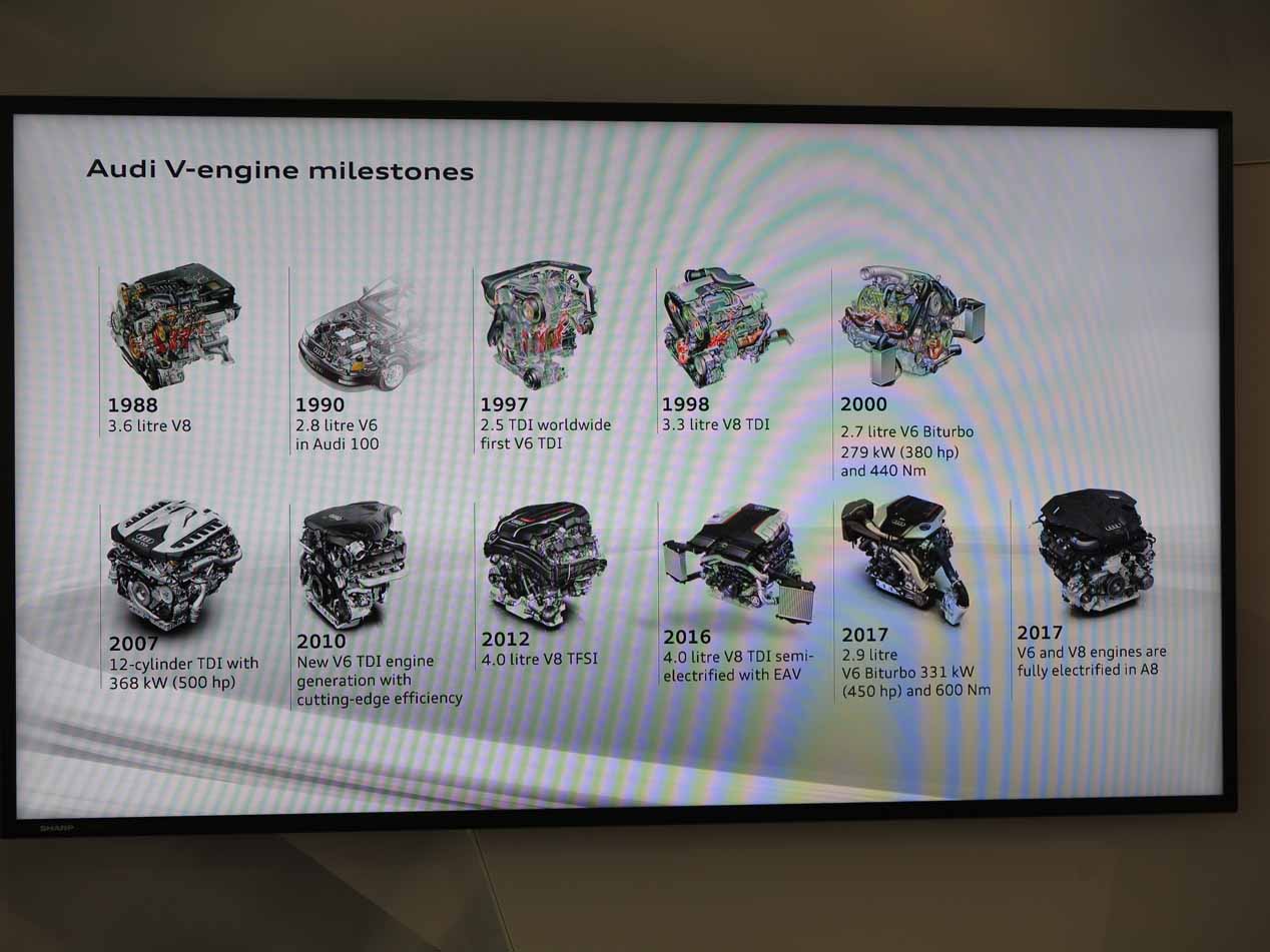 Evolución de los motores en V de Audi y electrificación para Audi A8 2017