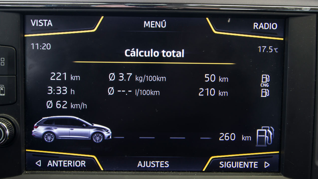 Consumo gas