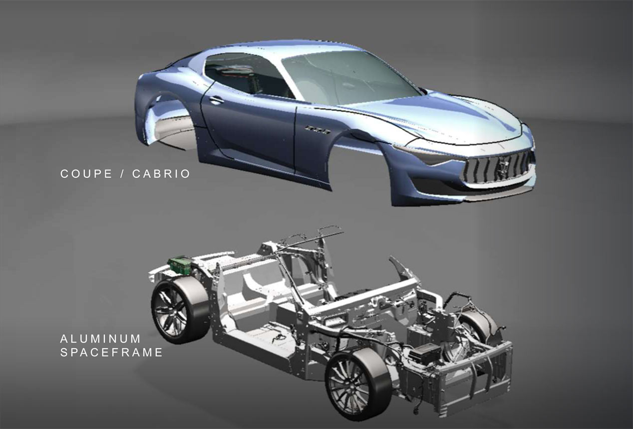 Plataforma modular con chasis de aluminio "space frame" del Maserati Alfieri