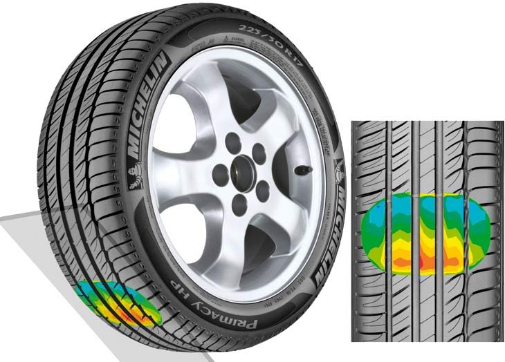 Michelin Primacy HP