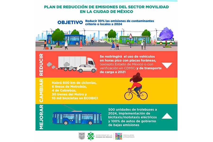 cdmx-tenencia-placas-sicove-morelos.jpg