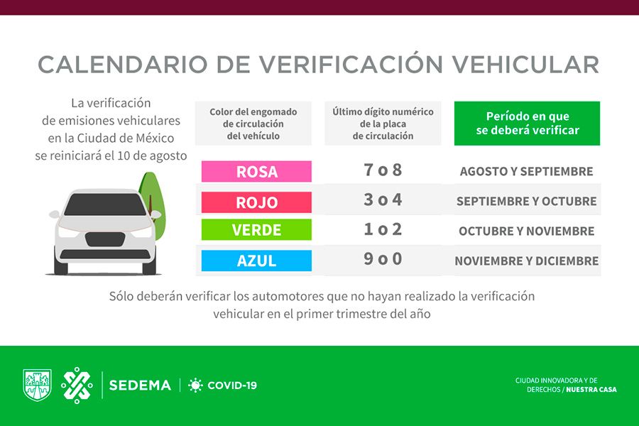 verificacion-vehicular-verificentro-cdmx-10-agosto-2020.jpg